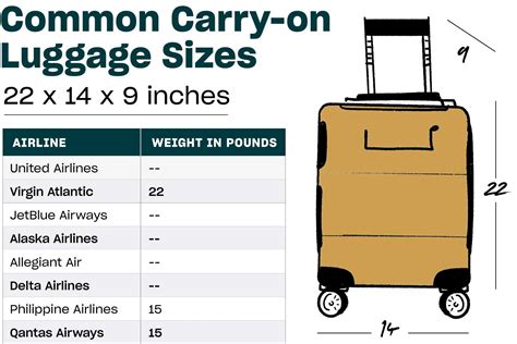 what size is underseat luggage.